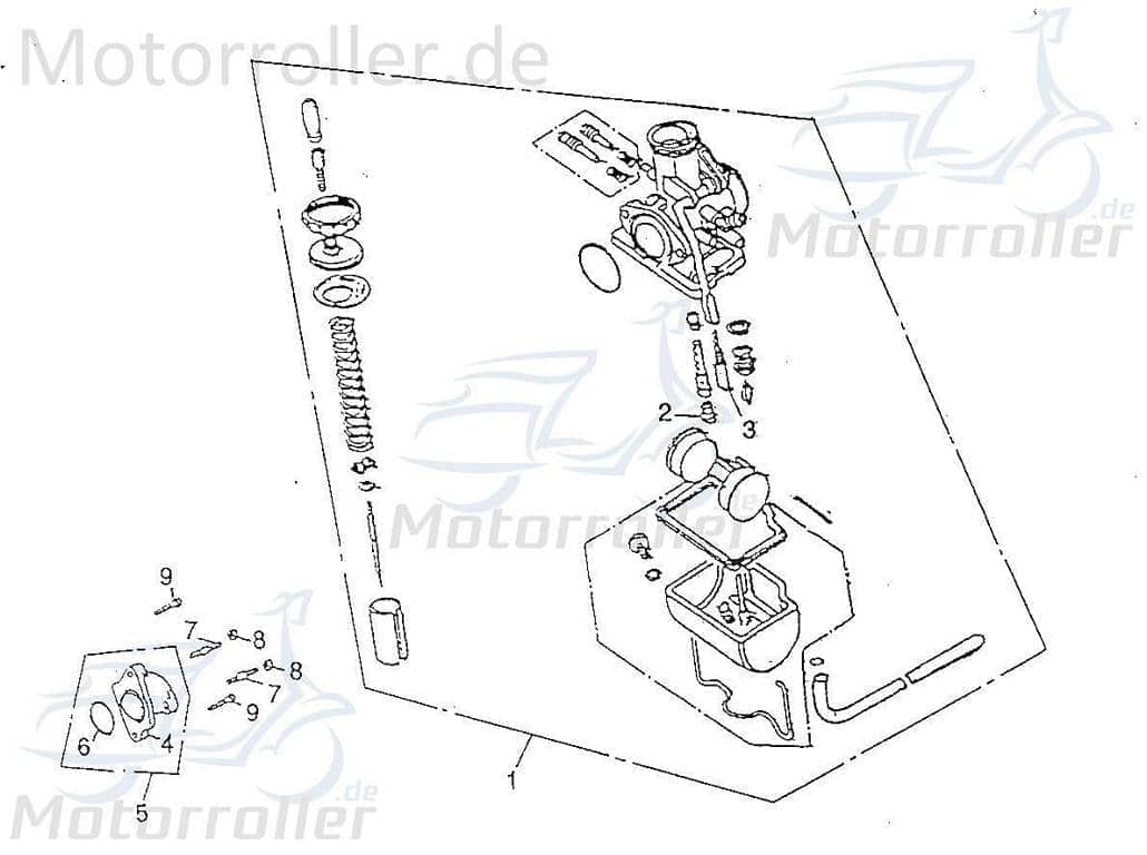 Sechskantmutter M6 von Motorroller.de 98524