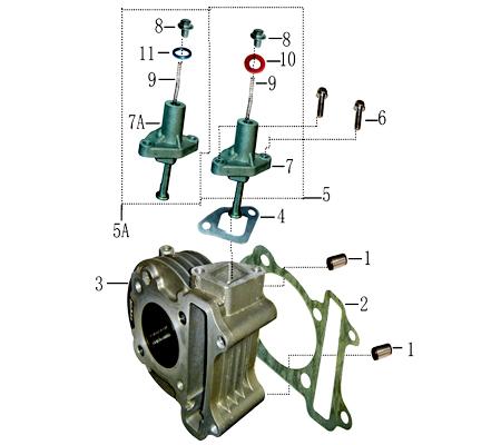 Dichtung Steuerkettenspanner 4Takt 50cc 139QMB 704145