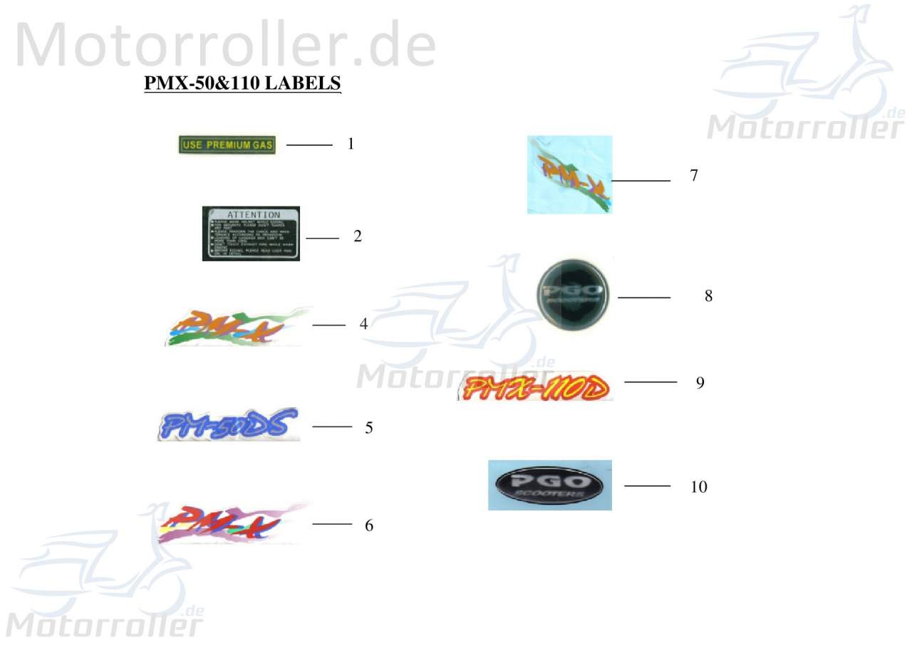 PGO Aufkleber Seitenverkleidung rechts PMX 110 Sticker Dekor Dekor-Aufkleber P2601040000 Motorroller.de Klebeetikett PMX 50 Mokick Ersatzteil Service