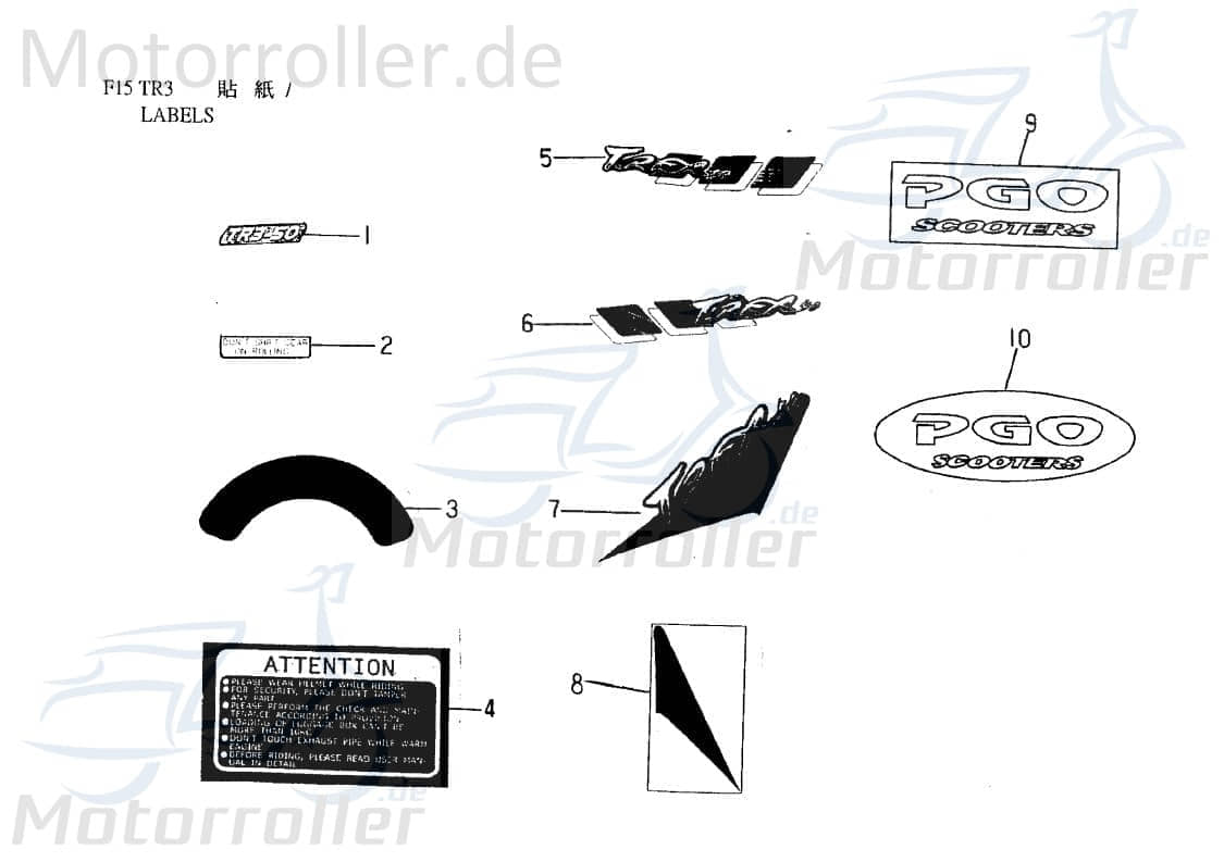 Aufkleber Schaltgetriebe D-R C1603040000