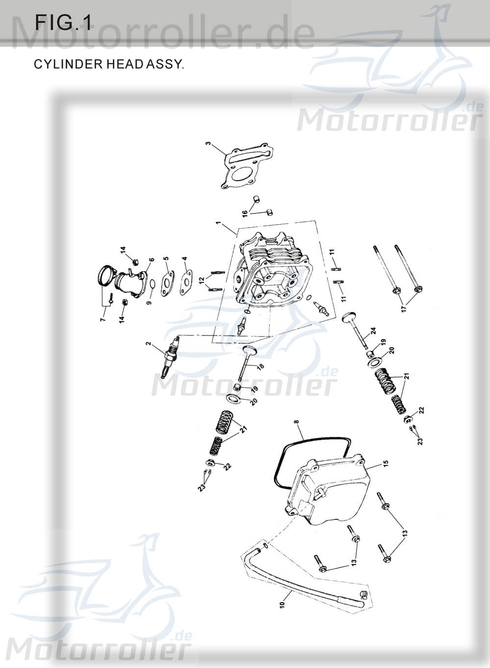Schelle Tongjian Strassenbuggy 150 III Klemme 150ccm 4Takt Motorroller.de Schlauchklemme Spannring clip Klemmschelle Schlauchbinder Klemm-Schelle