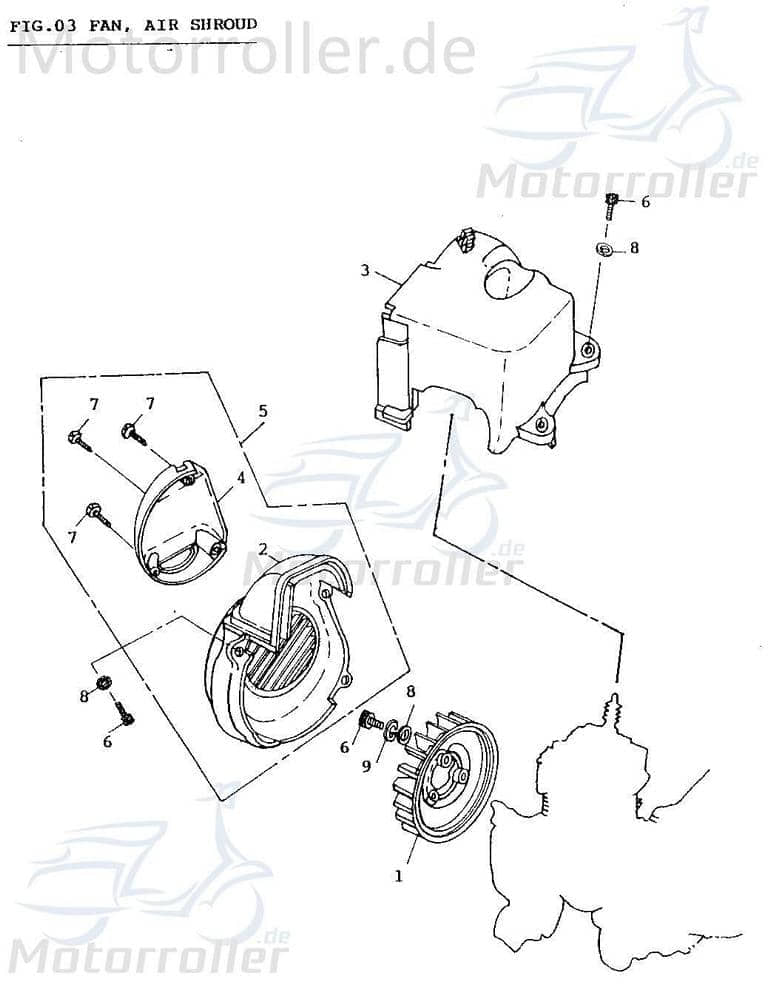 Adly Lüfterdeckel Fox Plus 50 FP-50 Abdeckhaube 50ccm 2Takt Motorroller.de Kappe Abdeckung Schutz Verkleidung Platte Cover Blende Schutzhaube Scooter