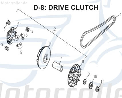AEON Keilriemen 893-24-30 Zahnriemen CVT Bando AEO-2310062E-000