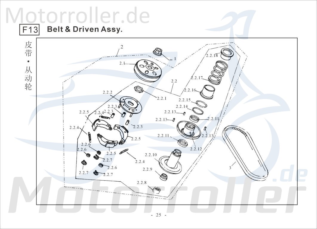 Keilriemen Zahnriemen CVT 729x17,5x30 bzw. 261519064344