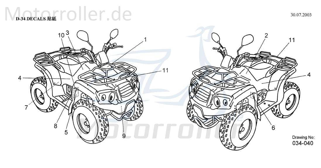 AEON Aufkleber Overland 180 Sticker Dekor Quad 180ccm 4Takt Motorroller.de Dekor-Aufkleber Klebeetikett 50ccm-2Takt ATV Overland 125 UTV Ersatzteil