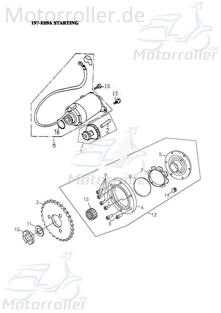 Rex Milano 125 Nadellager Roller 125ccm 4Takt 93310-2832170 Motorroller.de 28x32x17mm Rollenlager Rollen-Lager Walzenlager Kolbenbolzenlager 152QMI