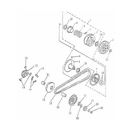 Keilriemen Zahnriemen CVT 788x17x28 Bando Kurzer Motor 72052