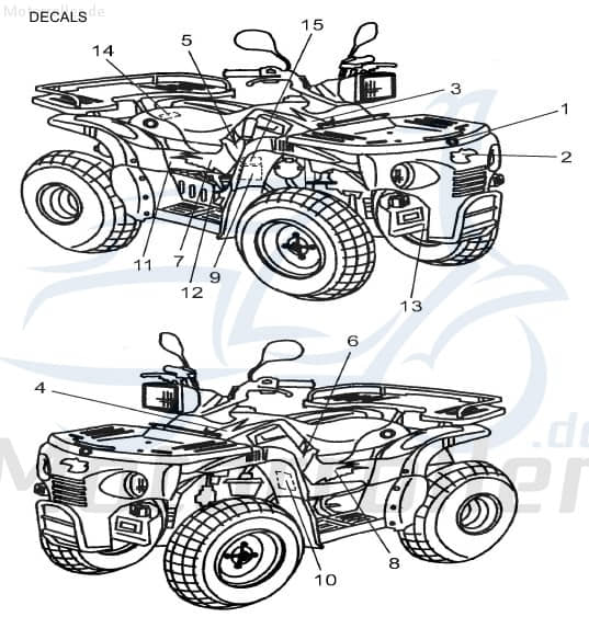 Aeon Cobra 125 RS Aufkleber ATV 125ccm 4Takt K87721-159-00F1 Motorroller.de Tank Sticker Dekor Dekor-Aufkleber Klebeetikett Quad UTV Ersatzteil
