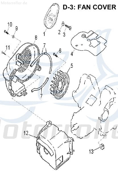 AEON Staubschutz für Lüfter Staubabdeckung 19600-151-000