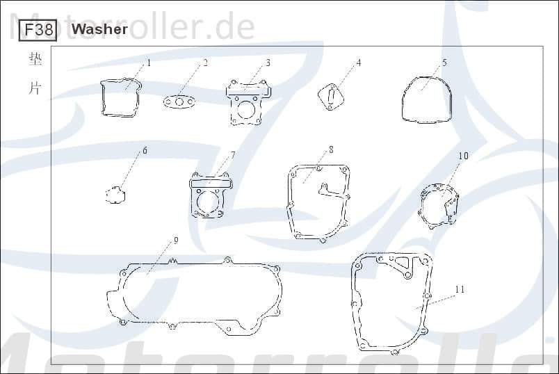 Baotian BT49QT-9 4T Dichtung Zylinderfuß 50ccm 4Takt BT139QMB-000002 Motorroller.de Fußdichtung Zylinderdichtung ZylinderFußdichtung unten 50ccm-4Takt