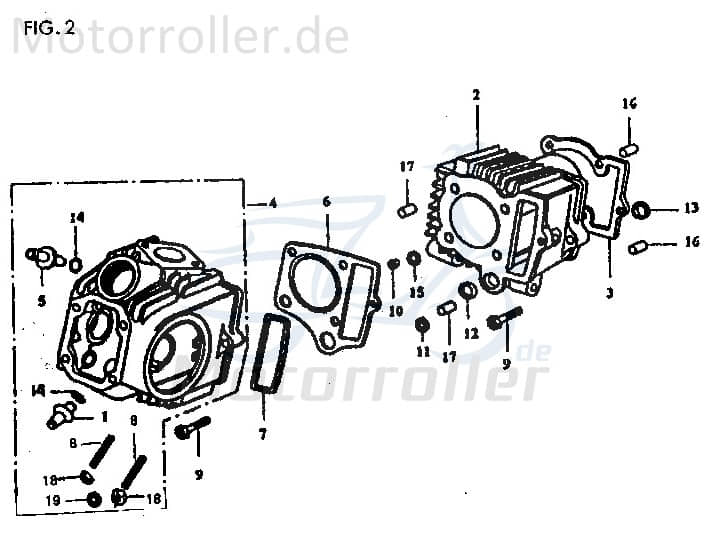 Zylinderfußdichtung Jincheng Zylinder-Dichtung 100033