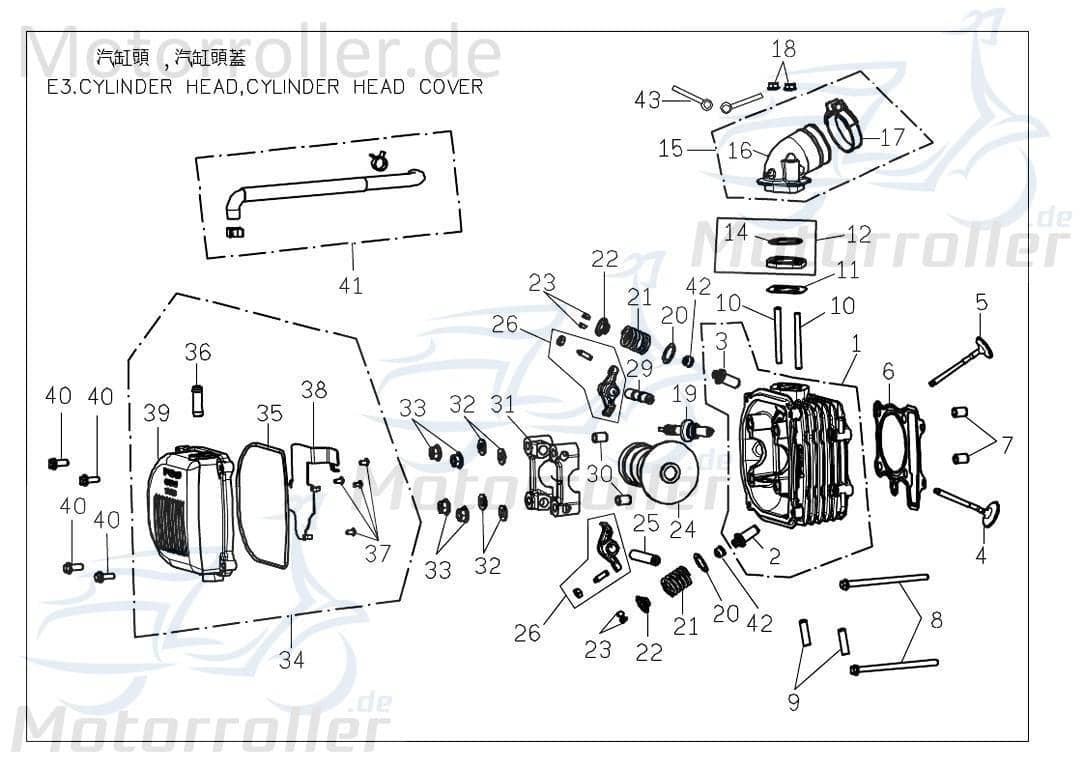 PGO Bugrider 200 Zylinderhaube 200ccm 4Takt C70711100000 Motorroller.de PGO 200ccm-4Takt Buggy Ersatzteil Service Inpektion Direktimport