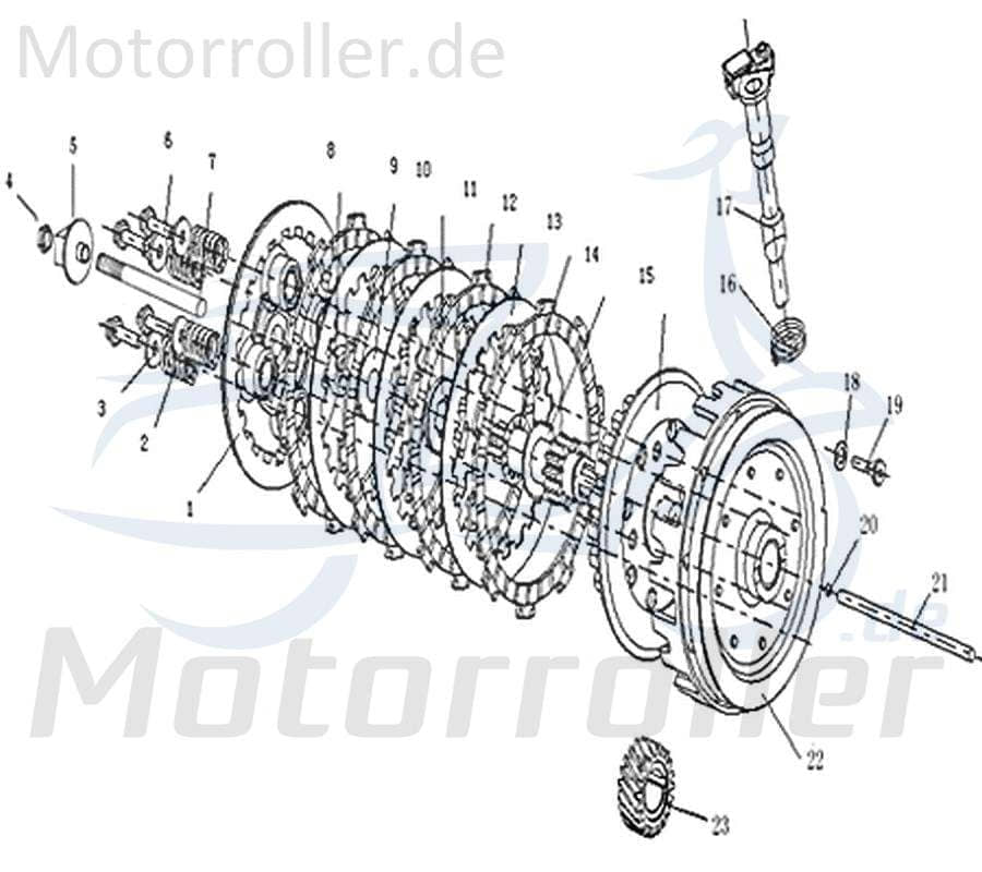 Fixierschraube CPI SX 50 Supercross 1E40MB.04.01-07 Motorroller.de Justierschraube Anlasser Motorrad Ersatzteil Service