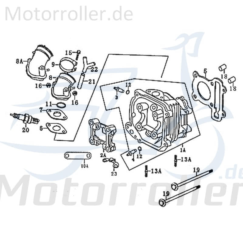 Zylinderkopfdichtung 4Takt GY6 Motorrad Kreidler 78201