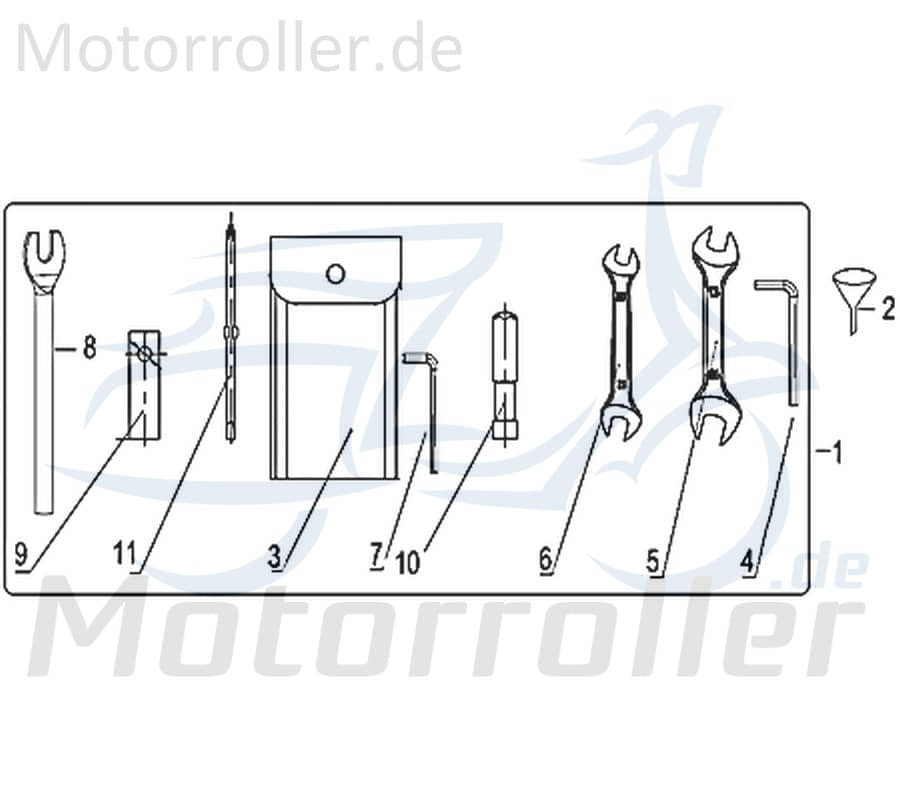 Bordwerkzeug Satz Werkzeugset 750181