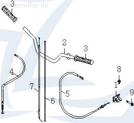 Kupplungsseilzug Explorer Quad ATV 499ccm 4Takt Motorroller.de 499ccm-4Takt Trasher 520 Supersport LOF Exploroer Trasher 520 Supermoto LOF UTV Service