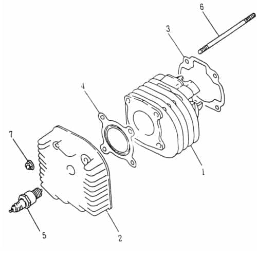 Rex 50 Silverstreet Zylinder 50ccm 2Takt Motorzylinder Motorroller.de Grauguss 1E40QMB YY50QT-28 50cc 2T Minarelli liegend Grauguss-Zylinder