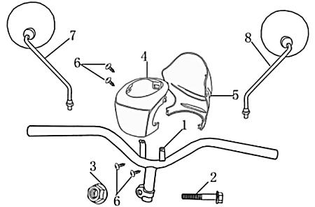 Rex RS Classic 50 Rückspiegel rechts 50ccm 4Takt 701687-L Motorroller.de Seitenspiegel Rück-Spiegel Scooter RS460 Ersatzteil Service Inpektion