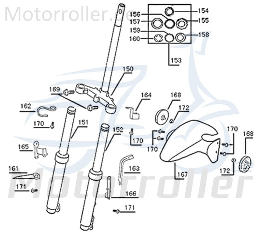 Jonway Florett 2.0 50 City Lenkkopflagersatz 50ccm 2Takt 740947 Motorroller.de Kit Set komplett 50ccm-2Takt Scooter Florett 2.1 RS 50 Ersatzteil