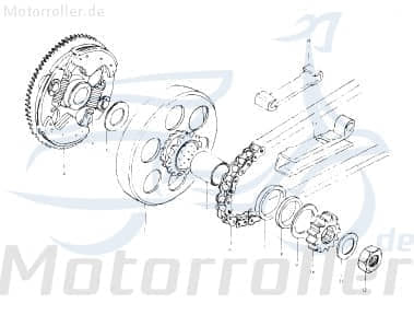 Eppella Eppelino 50 Buchse Hülse 50ccm 2Takt D1E41FM05---05 Motorroller.de Distanzhülse Lagerbuchse Distanz-Hülse Distanzbuchse Passhülse Passbuchse