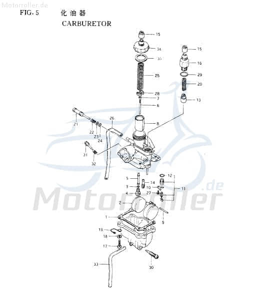 Sundiro XDZ 50 TA Vergaser Mikuni 50ccm 2Takt FIG.-05-NO.-01 Motorroller.de 12 / 70 / 101 Choke Manuell 4Takt Schwimmer-Vergaser Carburetor D1E41FM(D)