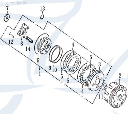 Kreidler Mustang 200 Stahllamelle 200ccm 4Takt 92024 Motorroller.de Quad ATV SMC Quad 200 UTV Ersatzteil Service Inpektion