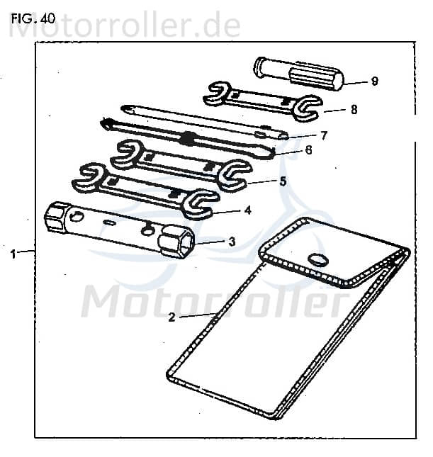 Jincheng JC 50 Monkey Repl. Bordwerkzeug 50ccm 2Takt TR36L-240000 Motorroller.de Werkzeugset Werkzeugtasche Werkzeugbox Pannenwerkzeug Servicewerkzeug