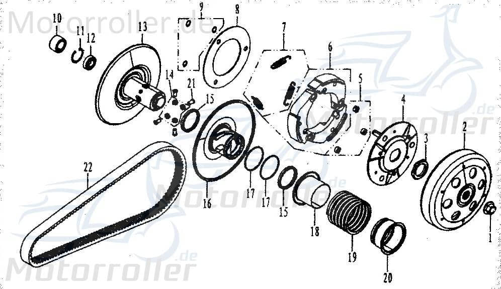 Bundmutter M30x1 Kasea BUGGY 250 Flanschmutter 172MM-B 129 Motorroller.de Sechskantmutter Sechskant-Mutter Flansch-Mutter Maschinenmutter Bund-Mutter