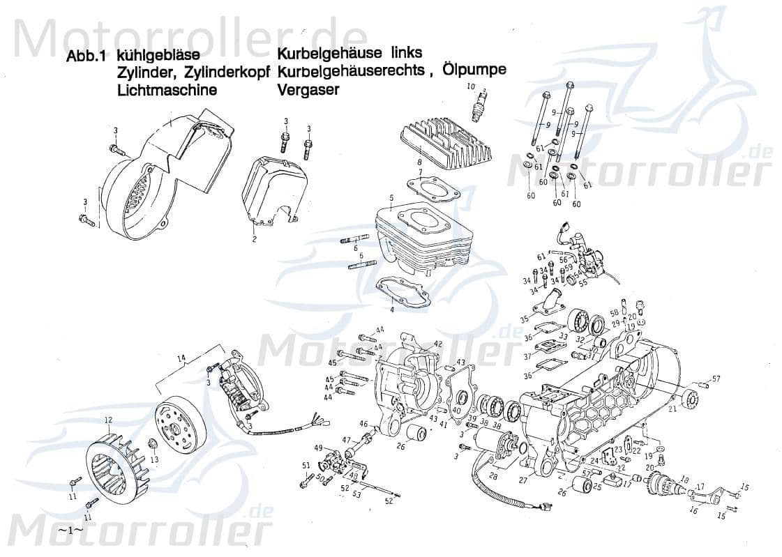 Zylinderkopfdichtung Zylinder-Kopf-Dichtung B4E10601603