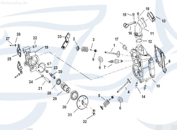 SMC Ventilschaftdichtung Generic Zion 125 Roller 120013000000 Motorroller.de Ventilschaftabdichtung Dichtung-Ventilschaft Abdichtung-Ventilschaft