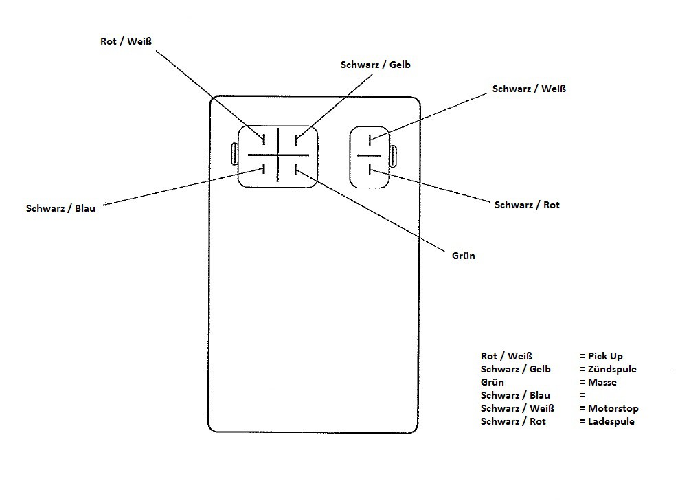 CDI Zündbox 45km/h AGM Fighter 50 One Steuergerät 50ccm 2Takt Motorroller.de CDI-Einheit Blackbox Zündeinheit 1E40QMB Scooter Fighter 50 Sport Service