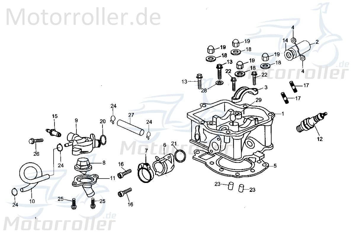 Unterlegscheibe Klein GB/T848-85