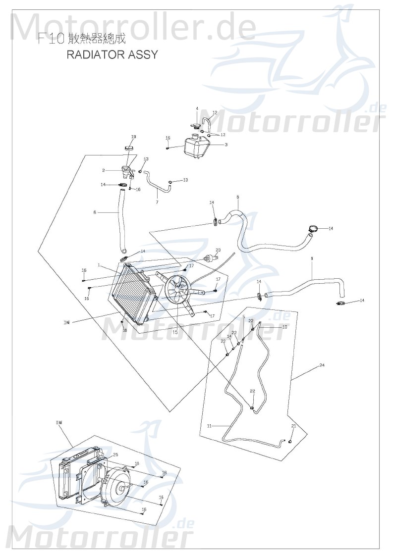 PGO Wasserschlauch 3 Bugrider 250 Rohr Buggy 250ccm 4Takt Motorroller.de Wasserleitung Wasserrohr Kühlwasser Kühlwasserleitung PGO 250ccm-4Takt