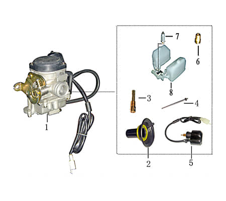 Nadelventil Schwimmernadel 50ccm 4Takt AGM Roller 31210412-15 Motorroller.de Regulierventil Schwimmernadelventil Einstellventil Vergaserventil 139QMB
