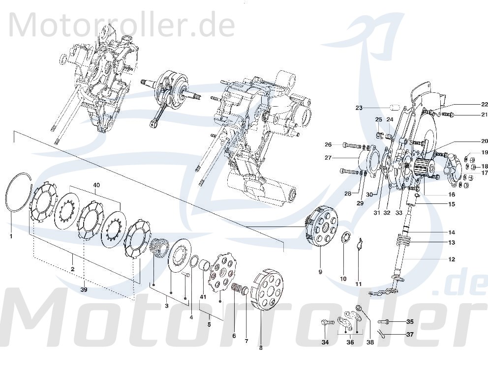 Kupplungsbelag Durchmesser: 108mm 3 Beläge LML 125ccm 4Takt Motorroller.de 7 Federn 2 Scheiben Kupplungsbeläge Kupplungsbacke 125ccm-4Takt Scooter