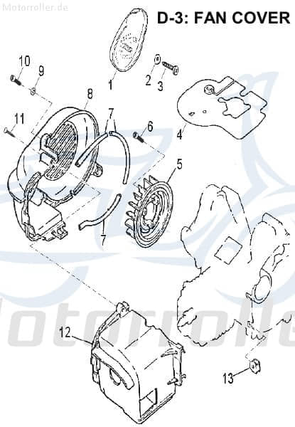 AEON Zylinderdichtung Spezial 83552-113-000
