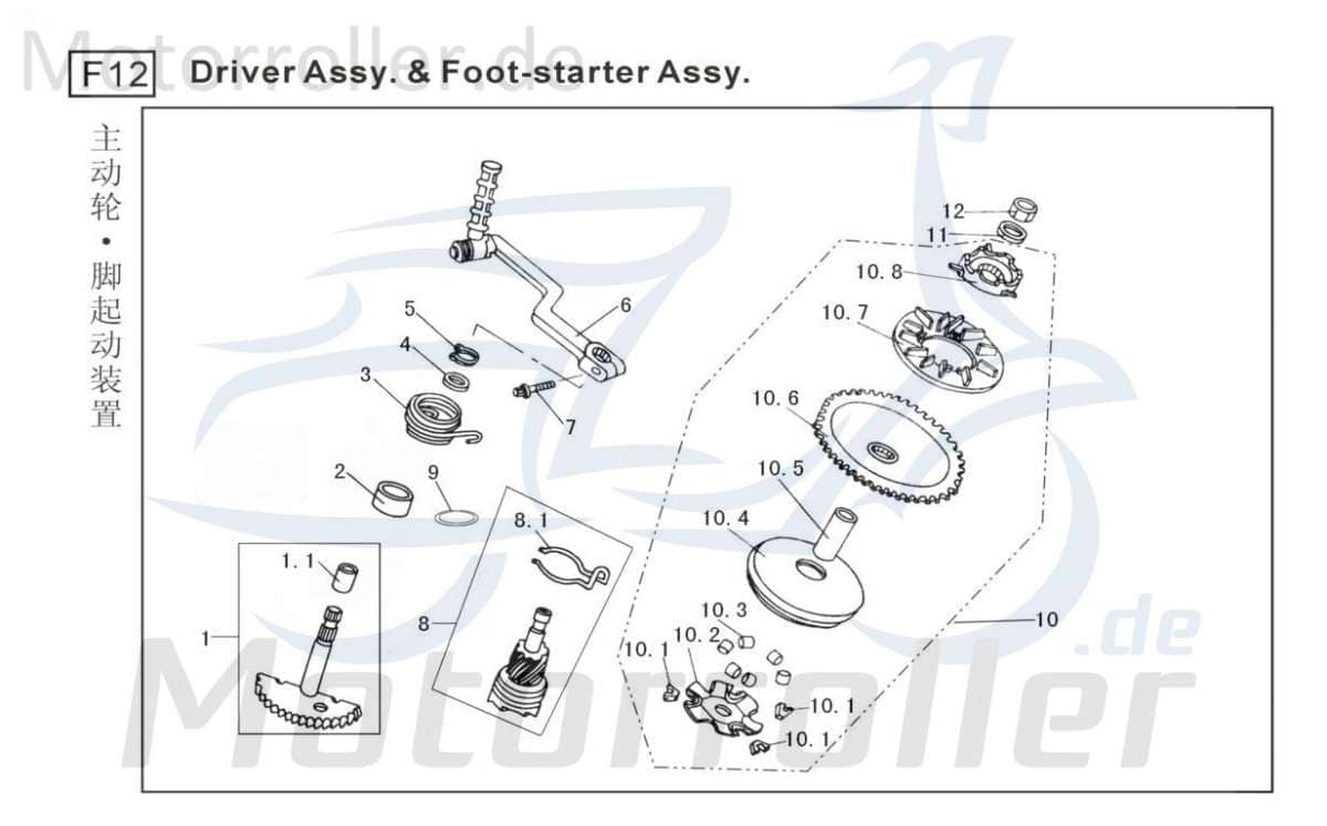 Fliehkraftrolle / Reglerrolle Set 6Stk. 16x13mm, 6.5 Gramm 4Takt 50ccm 139QMA / QMB YYGY0501004-Set Motorroller.de