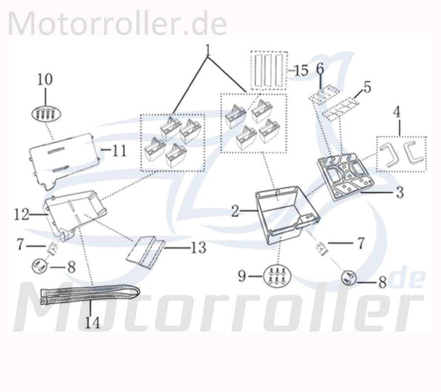Akkusatz komplett von SMC 711171