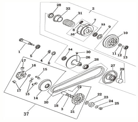 Keilriemen 788x17x28 Bando Treibriemen 702080382