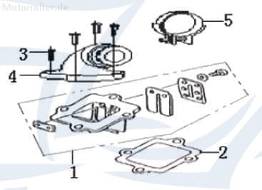 CPI Membrane 50ccm 2Takt Generic Onyx 50 CQJ-32300G02F000 Motorroller.de Vergaser-Membrane Vergasermembrane Standard 50ccm-2Takt Scooter Sirion 50