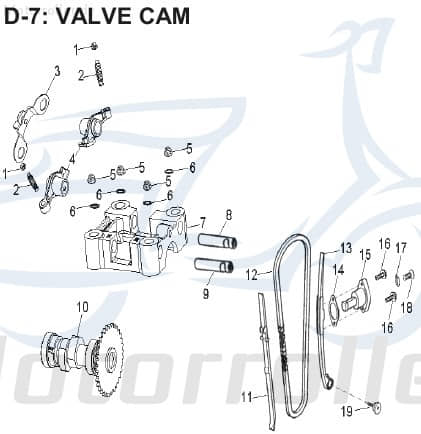 Aeon Cobra 220 Kettenschiene Quad 220ccm 4Takt 14500-39A-000 Motorroller.de Schienenführung ATV Cobra 320 UTV Ersatzteil Service Inpektion