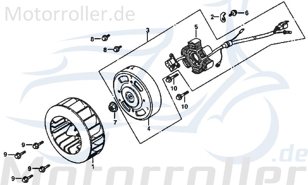 Gebläserad Lichtmaschine Luftrad DAE-19510-SE5-0000