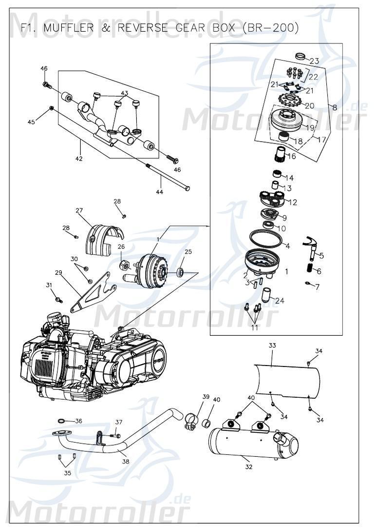 PGO Buchse Rückwärtsganggetriebe Bugrider 200 200ccm 4Takt Motorroller.de Abstandhalter Distanzstück Distanzhalter 250ccm-4Takt Buggy Ersatzteil