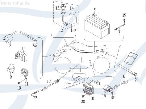 Aprilia Sonic 50 AC Starterrelais 50ccm 2Takt 62550-CEE-00 Motorroller.de Startrelais Magnetschalter Anlasserrelais Anlasser-Relais Starter-Relais
