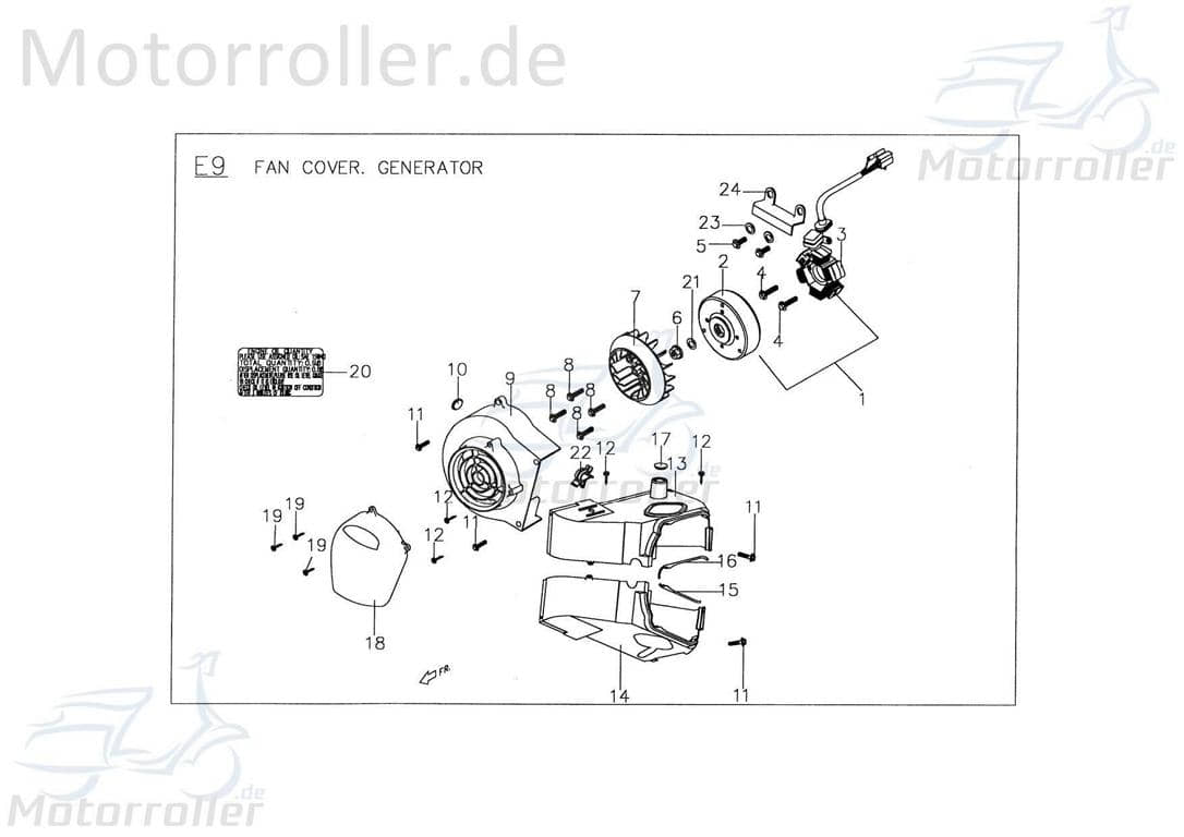 PGO Lichtmaschine Stator AC-6 ohne Polrad Roller 125ccm 4Takt Motorroller.de 6 Spulen Ankerplatte Anker-Platte Stromerzeuger Strom-Generator Scooter