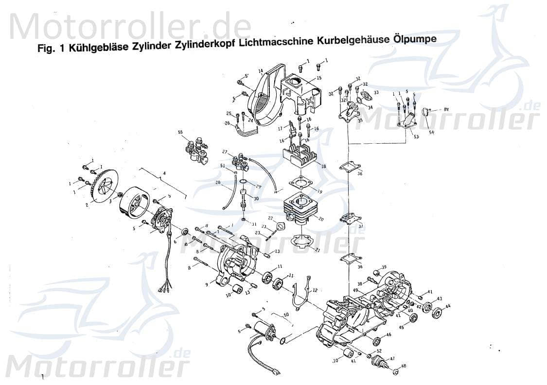 Zylinderkopfdichtung Abdichtset PGO B4000011946