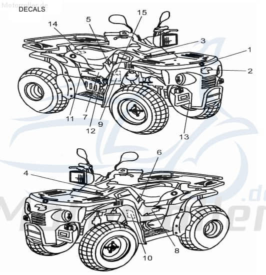 Aeon Cobra 180 RS Aufkleber Quad 180ccm 4Takt K87720-157-00A Motorroller.de Benzintank Sticker Dekor Dekor-Aufkleber Klebeetikett ATV UTV Ersatzteil
