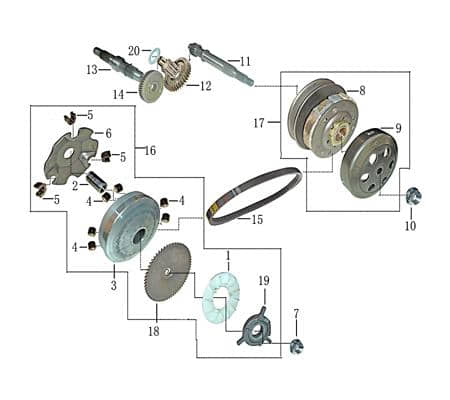 Rex Imola 50 Reglerplatte 50ccm 4Takt Kupplung Wandler Motorroller.de 139QMB JSD50QT-13 50cc 4T 139QMA Fliehkraftkupplung