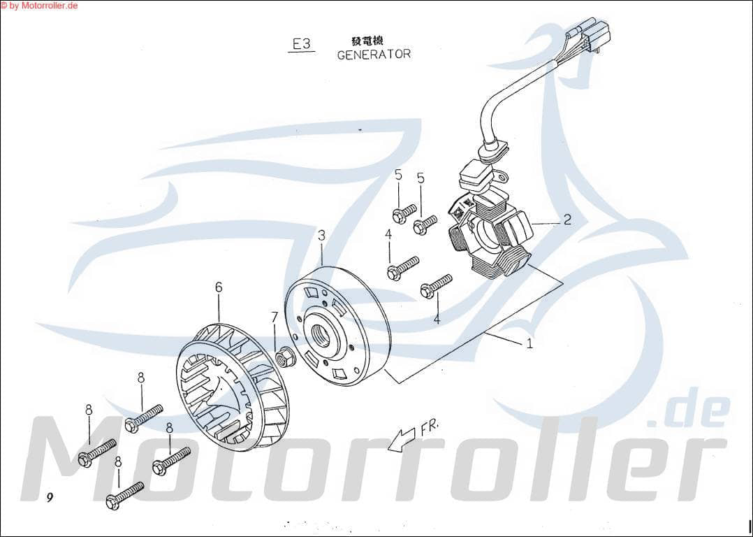 PGO Lichtmaschine AC Big Max 50 Stator Roller 50ccm 2Takt Motorroller.de Ankerplatte Anker-Platte Stromerzeuger Strom-Generator Licht-Maschine Scooter