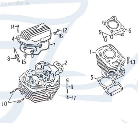 Zylinderkopfdichtung 98202 von Motorroller.de